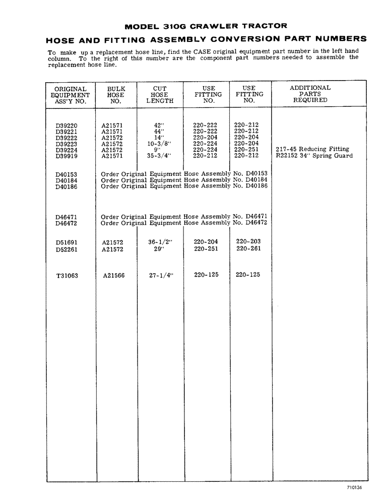 Схема запчастей Case 310G - (279) - HOSE AND FITTING ASSEMBLY CONVERSION PART NUMBERS (07) - HYDRAULIC SYSTEM