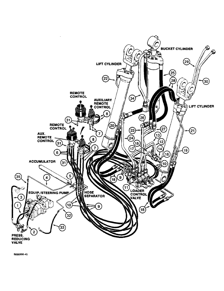 Схема запчастей Case 621 - (1-26) - PICTORIAL INDEX, LOADER HYD. CIRCUIT, THREE SPOOL CONTROL VALVE, PUMP TO REMOTE CONTROL & CYLINDERS (00) - PICTORIAL INDEX