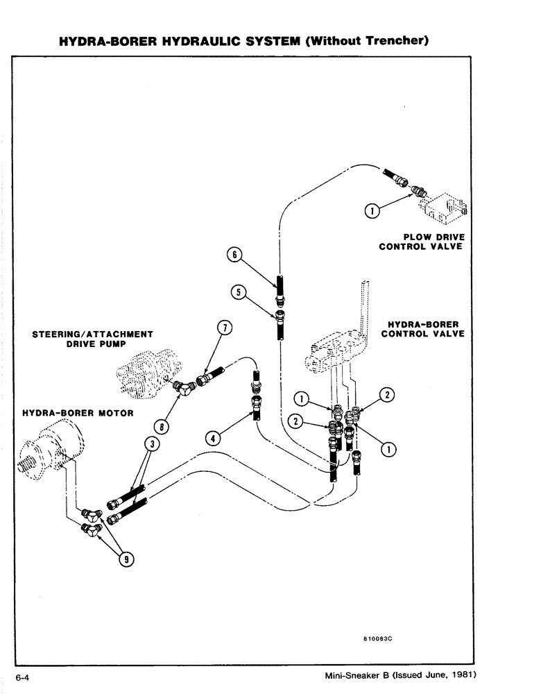 Схема запчастей Case CASE - (6-04) - HYRDA-BORER HYDRAULIC SYSTEM (WITHOUT TRENCHER) (08) - HYDRAULICS