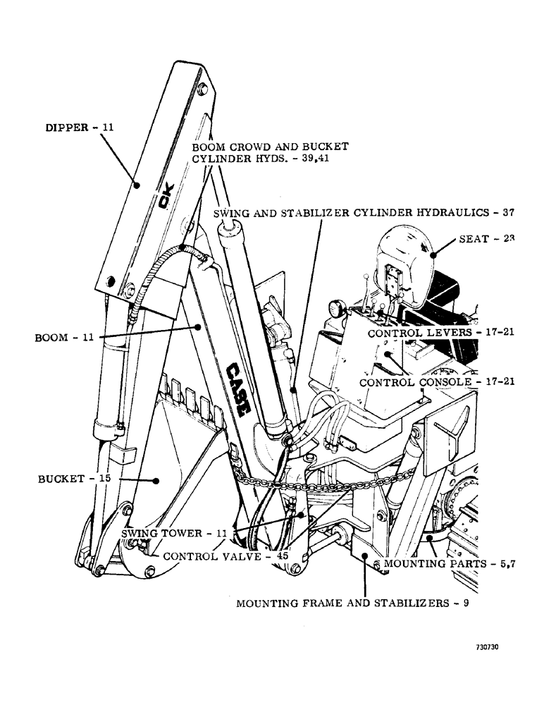 Схема запчастей Case 36 - (02) - MODEL 36 BACKHOE FOR 850 AND 1150 CRAWLERS, PICTORIAL INDEX 