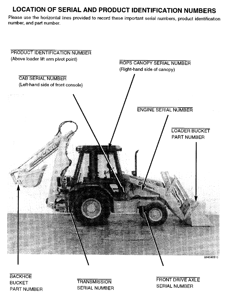 Схема запчастей Case 590SL - (1-02) - LOCATION OF SERIAL AND PRODUCT IDENTIFICATION NUMBERS (00) - PICTORIAL INDEX