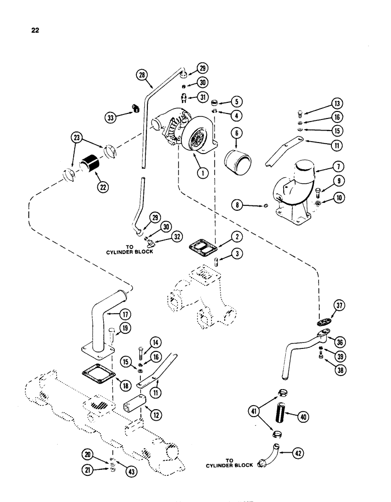Схема запчастей Case W24C - (022) - TURBOCHARGER SYSTEM, 504BDT ALTITUDE COMPENSATING ENGINE (02) - ENGINE
