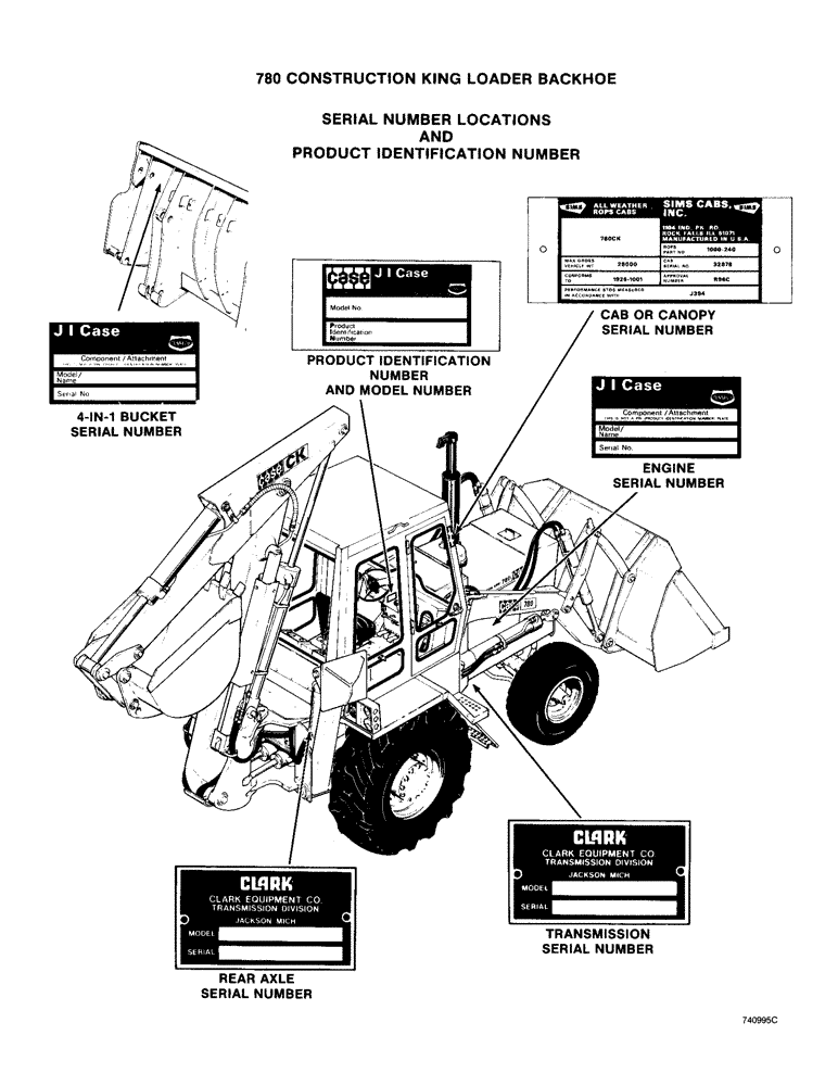 Схема запчастей Case 780 - (004) - SERIAL NUMBER LOCATIONS AND PRODUCT IDENTIFICATION NUMBER (00) - PICTORIAL INDEX