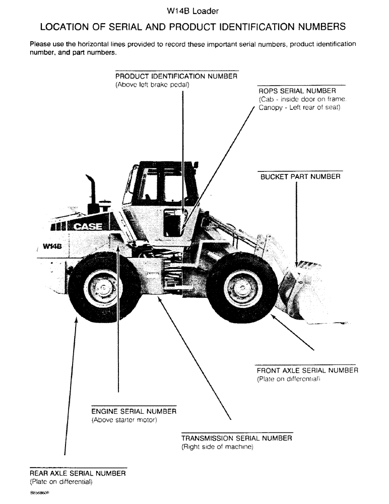Схема запчастей Case W14B - (1-2) - LOCATION OF SERIAL AND PRODUCT IDENTIFICATION NUMBERS (00) - PICTORIAL INDEX