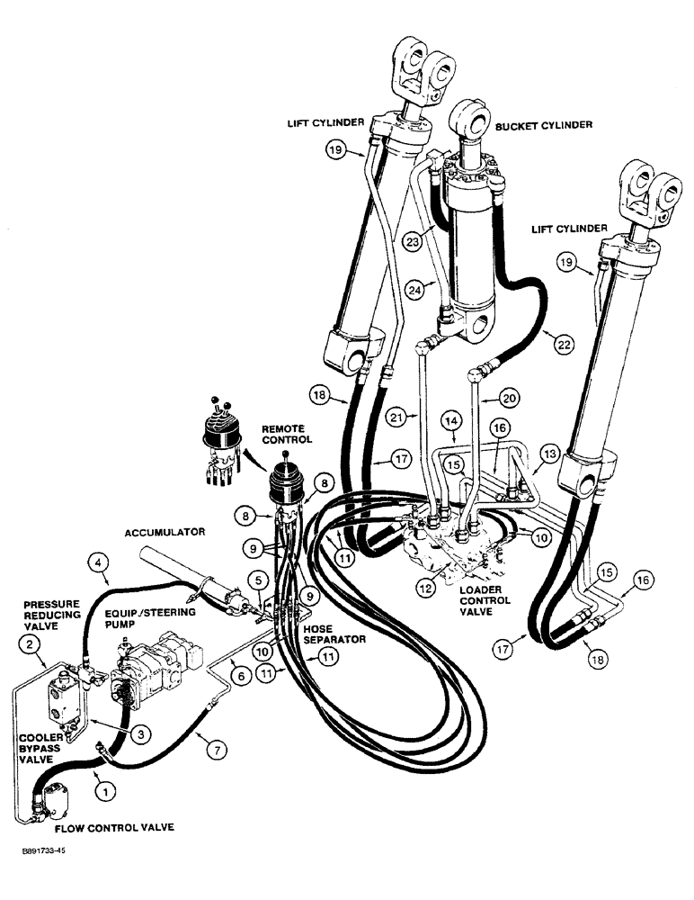 Схема запчастей Case 821 - (1-016) - PICTORIAL INDEX, HYDRAULIC CIRCUIT - TWO SPOOL VALVE, STEERING PUMP TO CYLINDERS (00) - PICTORIAL INDEX