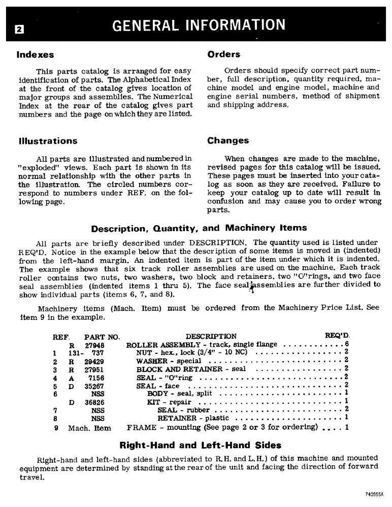 Схема запчастей Case W26B - (002) - GENERAL INFORMATION (00) - PICTORIAL INDEX