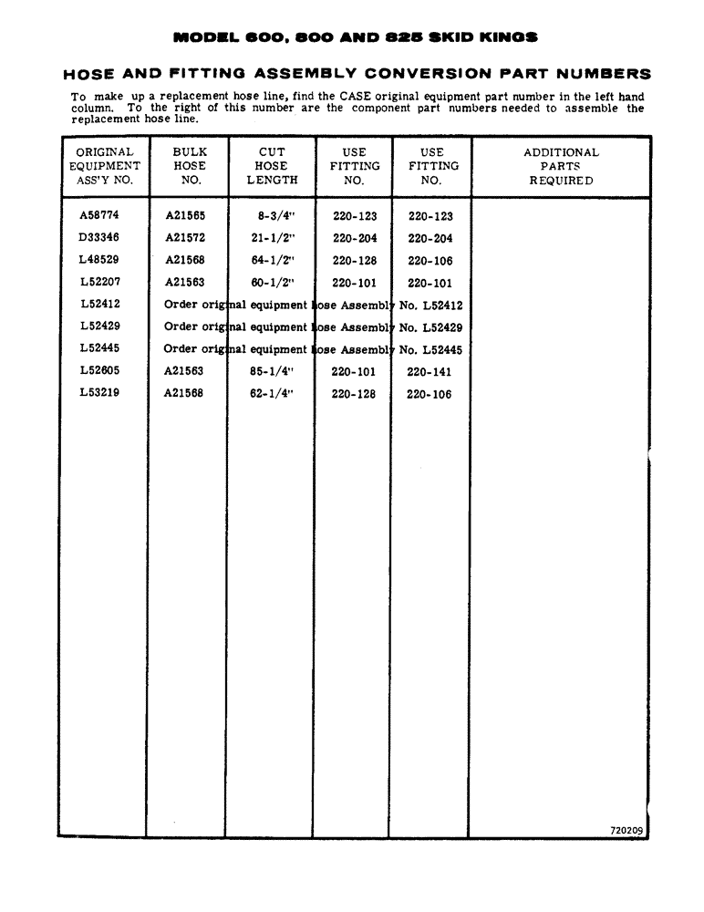 Схема запчастей Case 825 - (298) - HOSE AND FITTING ASSEMBLY CONVERSION PART NUMBERS (07) - HYDRAULIC SYSTEM