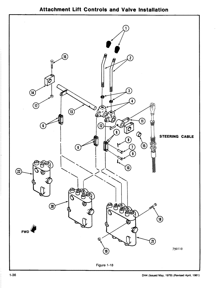 Схема запчастей Case DH4 - (1-36) - ATTACHMENT LIFT CONTROLS AND VALVE INSTALLATION (90) - PLATFORM, CAB, BODYWORK AND DECALS