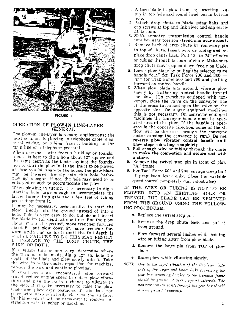 Схема запчастей Case P-40 - (01) - OPERATION OF PLOW-IN LINE - LAYER GENERAL 