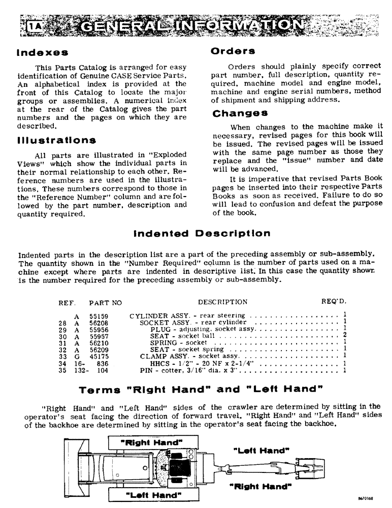 Схема запчастей Case 36 - (01A) - GENERAL INFORMATION 