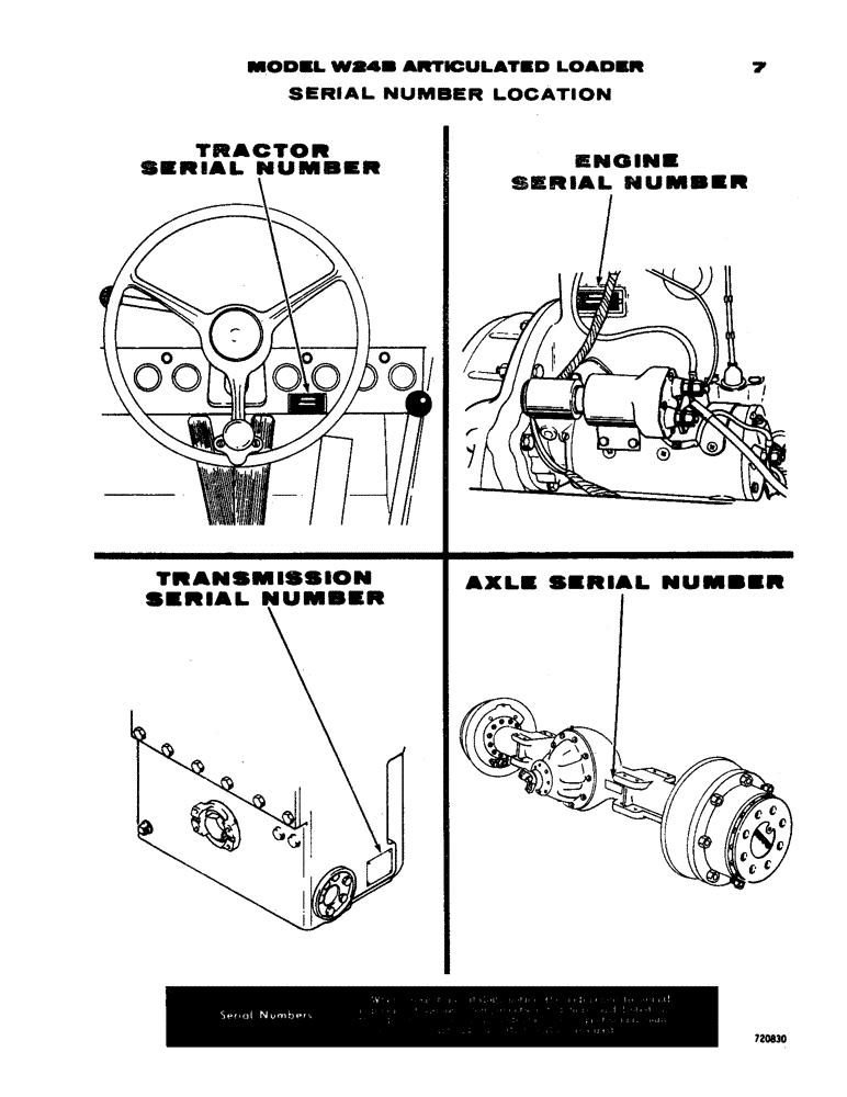 Схема запчастей Case W24B - (007) - SERIAL NUMBER LOCATION (00) - PICTORIAL INDEX