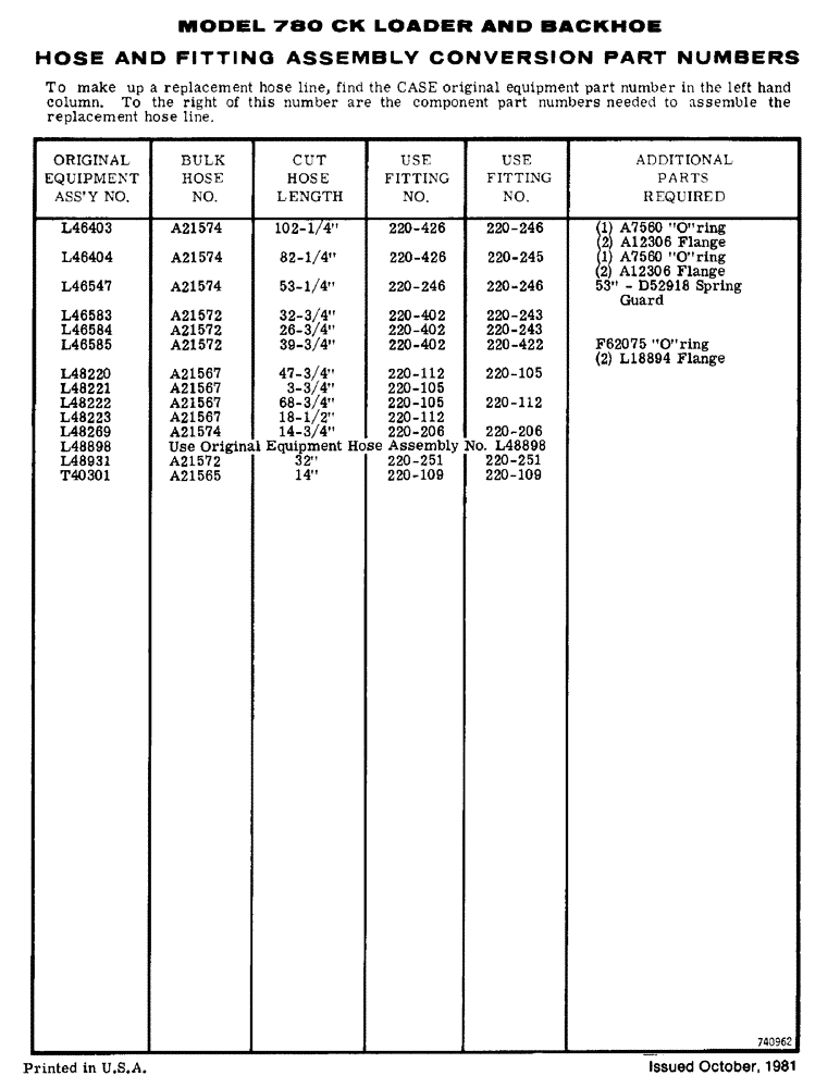 Схема запчастей Case 780 - (609) - HOSE AND FITTING ASSEMBLY CONVERSION PART NUMBERS (09) - CHASSIS/ATTACHMENTS
