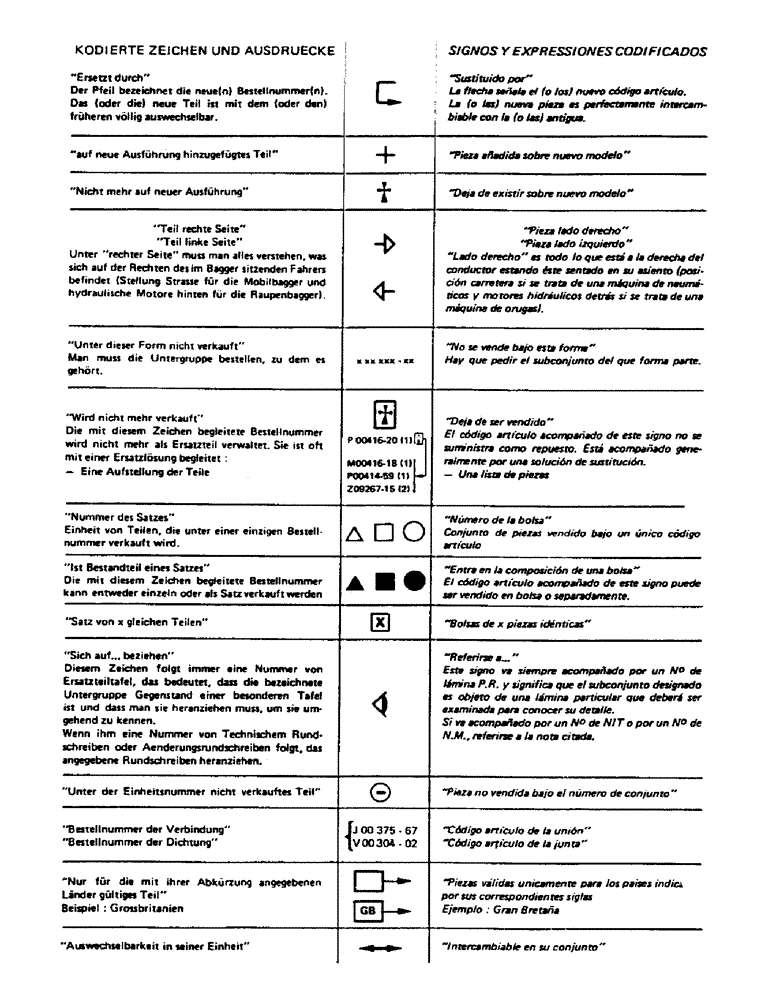 Схема запчастей Case 90BCL - (000F) - (00) - GENERAL