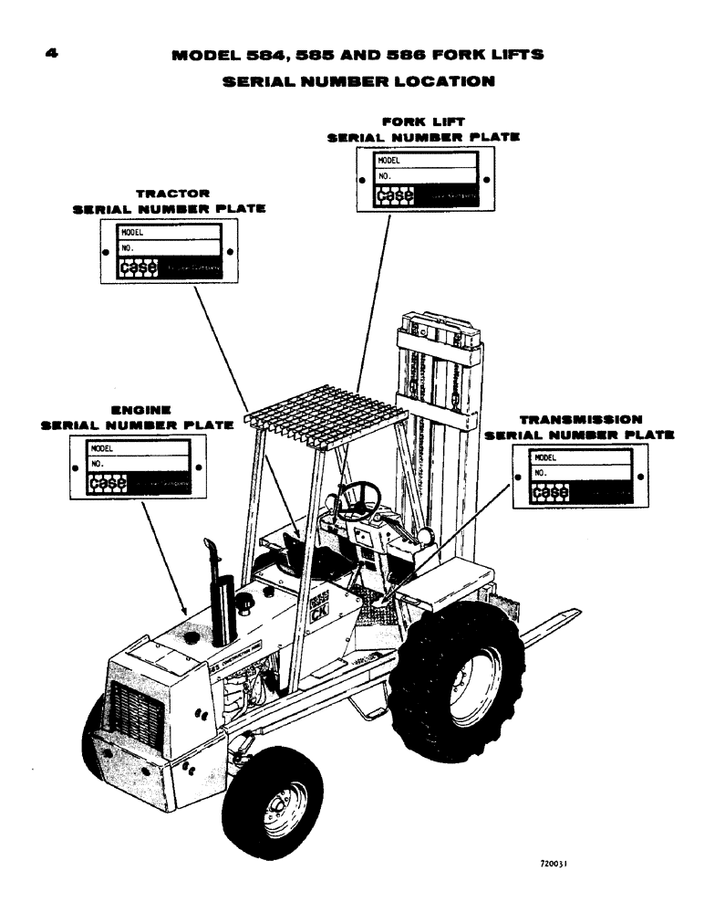Схема запчастей Case 584 - (04) - SERIAL NUMBER LOCATION (05) - SERVICE & MAINTENANCE