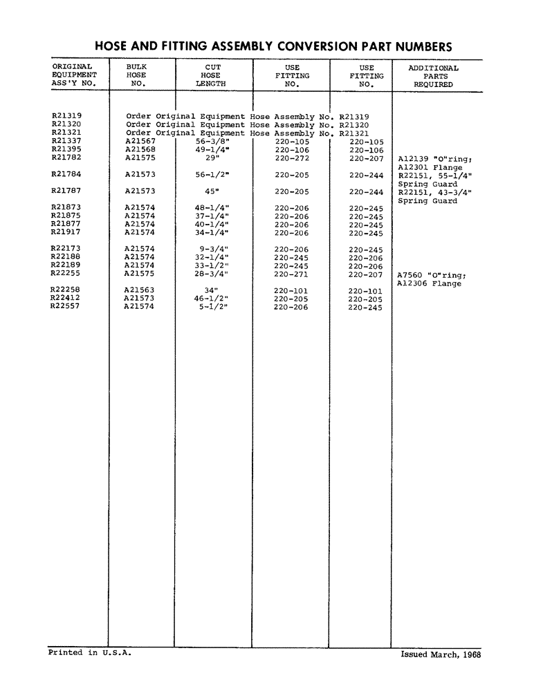 Схема запчастей Case 1000D - (341) - HOSE AND FITTING ASSEMBLY CONVERSION PART NUMBERS (CONT.) (07) - HYDRAULIC SYSTEM