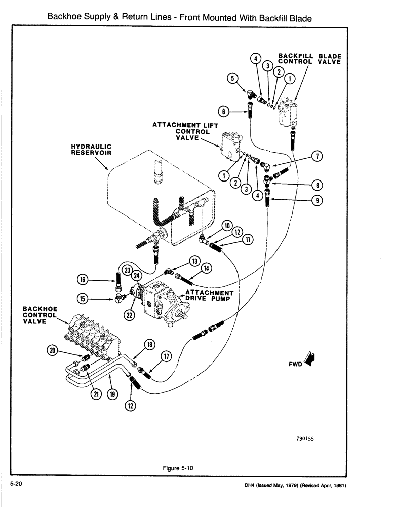 Схема запчастей Case DH4 - (5-20) - BACKHOE SUPPLY & RETURN LINES - FRONT MOUNTED WITH BACKFILL BLADE (35) - HYDRAULIC SYSTEMS