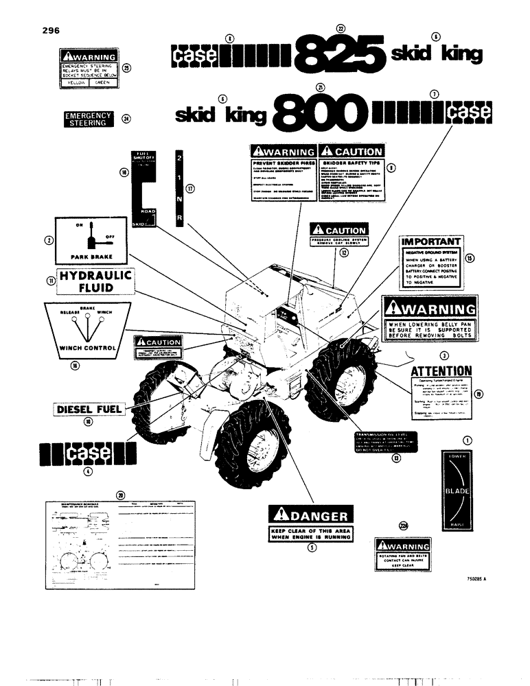 Схема запчастей Case 600 - (296) - DECALS, TRACTOR SERIAL NUMBER 9121506 AND AFTER (05) - UPPERSTRUCTURE CHASSIS
