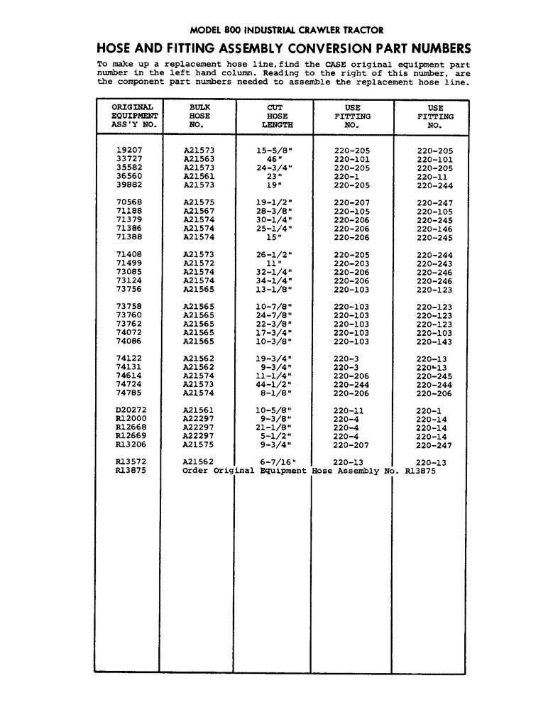 Схема запчастей Case 800 - (272) - HOSE AND FITTING ASSEMBLY CONVERSION PART NUMBERS (07) - HYDRAULIC SYSTEM