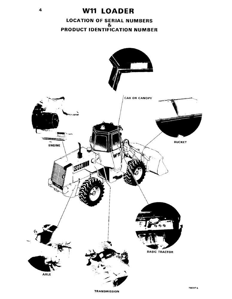 Схема запчастей Case W11 - (004) - LOCATION OF SERIAL NUMBERS & PRODUCT IDENTIFICATION NUMBER (00) - PICTORIAL INDEX