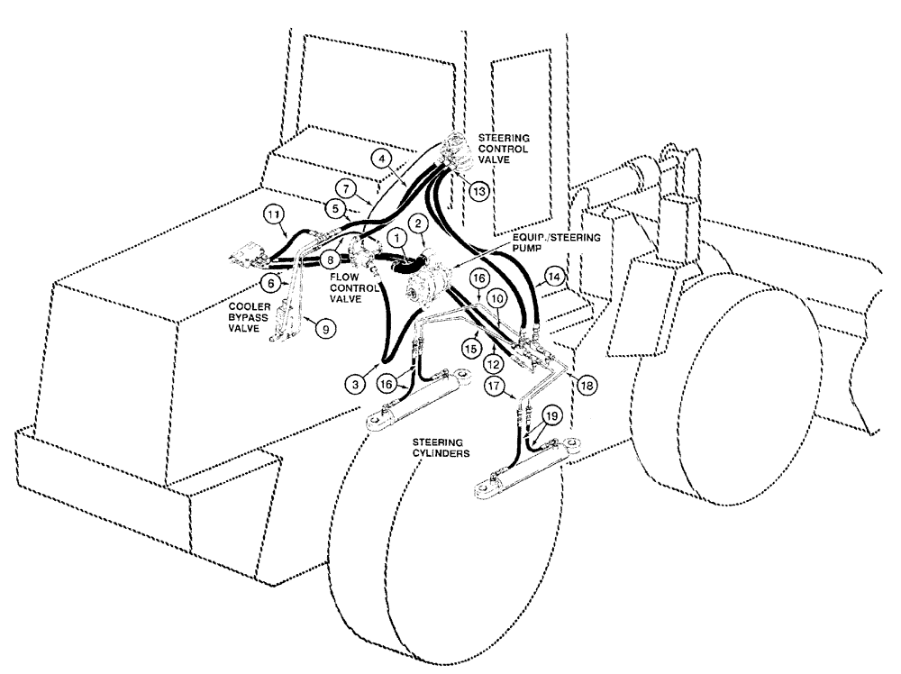 Схема запчастей Case 921B - (1-012) - PICTORIAL INDEX - STEERING HYDRAULIC CIRCUIT (00) - PICTORIAL INDEX