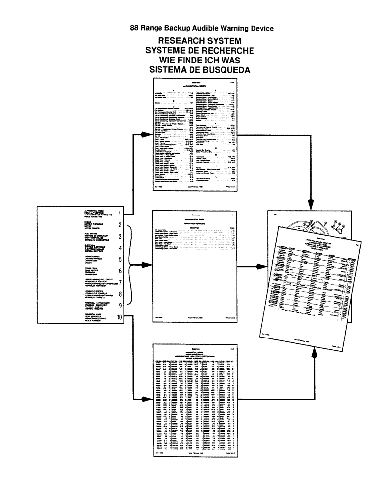 Схема запчастей Case 788 - (1-01) - RESEARCH SYSTEM 