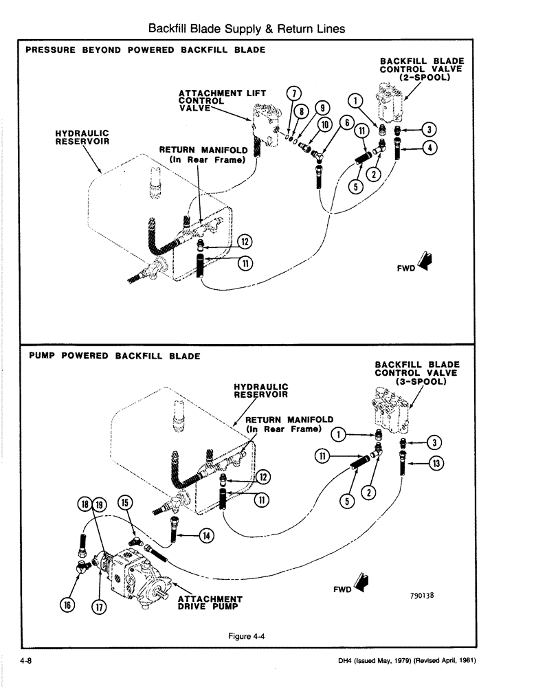 Схема запчастей Case DH4 - (4-08) - BACKFILL BLADE SUPPLY & RETURN LINES (35) - HYDRAULIC SYSTEMS
