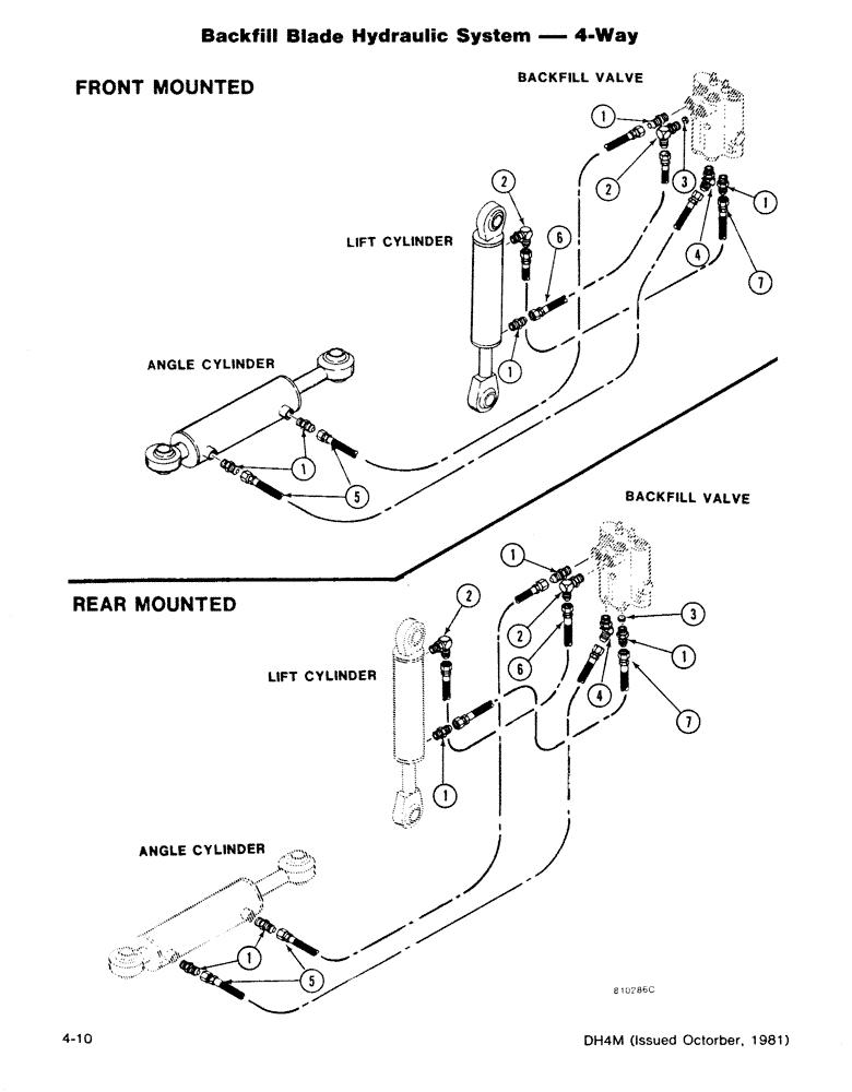 Схема запчастей Case DH4B - (4-10) - BACKFILL BLADE HYDRAULIC SYSTEM - 4-WAY, FRONT MOUNTED, REAR (35) - HYDRAULIC SYSTEMS