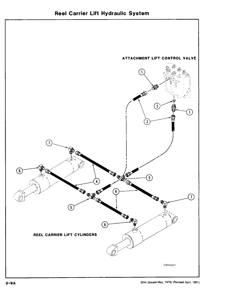 Схема запчастей Case DH4 - (3-09A) - REEL CARRIER LIFT HYDRAULIC SYSTEM (35) - HYDRAULIC SYSTEMS