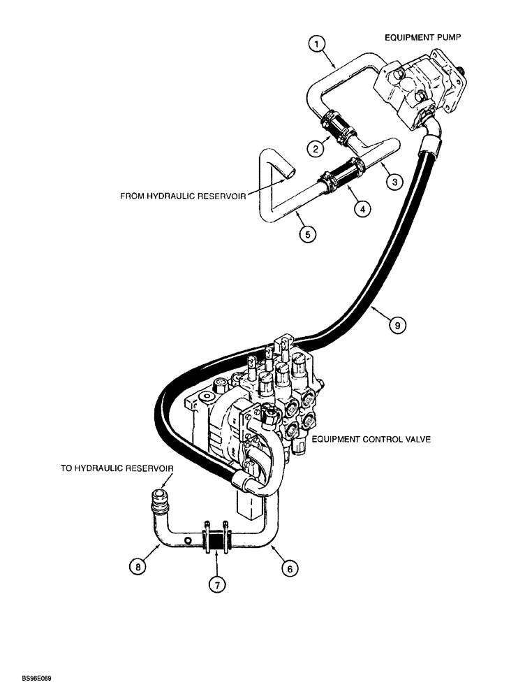 Схема запчастей Case 1150G - (1-012) - PICTORIAL INDEX - EQUIPMENT HYDRAULIC CIRCUIT SUPPLY AND RETURN LINES (00) - PICTORIAL INDEX
