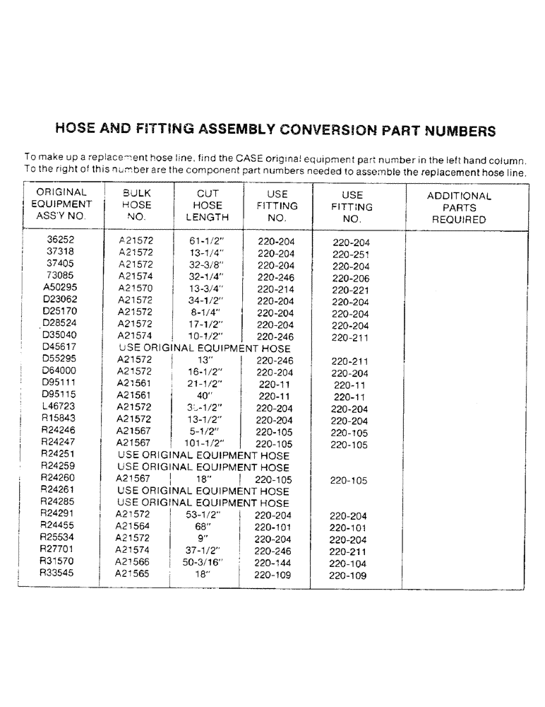 Схема запчастей Case 475 - (302) - HOSE AND FITTING ASSEMBLY CONVERSION PART NUMBERS (35) - HYDRAULIC SYSTEMS
