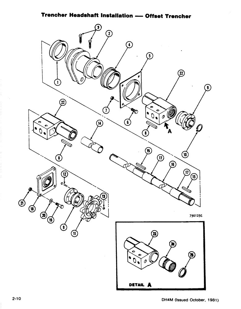 Схема запчастей Case DH4 - (2-10) - TRENCHER HEADSHAFT INSTALLATION - OFFSET TRENCHER (89) - TOOLS
