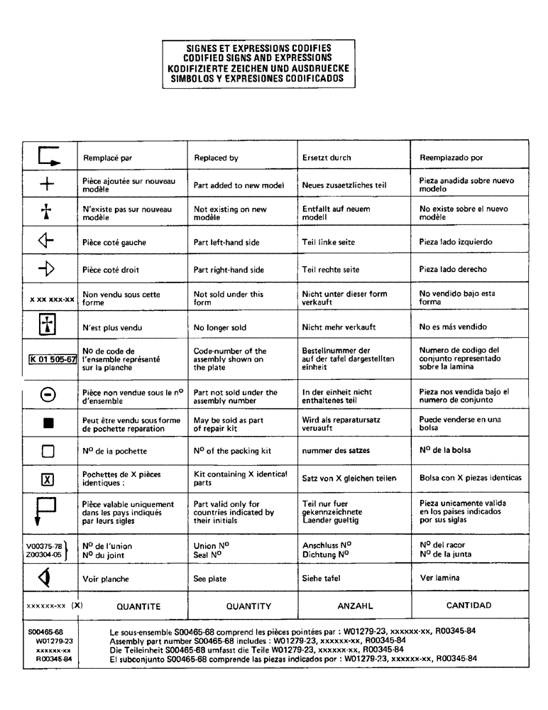 Схема запчастей Case 90CL - (001B) - CODIFIED SIGNS AND EXPRESSIONS (00) - GENERAL