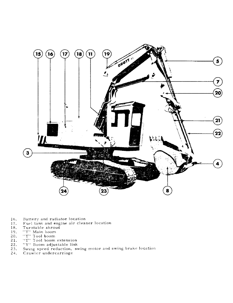 Схема запчастей Case 40YC - (A6) - 40YC-40EC NOMENCLATURE (CONTD) (00) - GENERAL