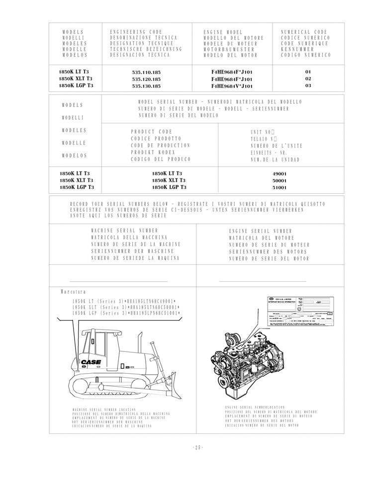 Схема запчастей Case 1850K - (0.001 - VERSION[02]) - IDENTIFICATION AND VERSION LIST (01) - ENGINE