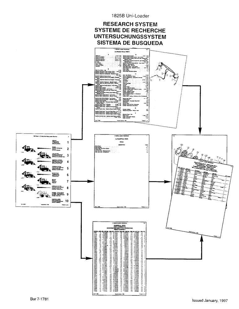 Схема запчастей Case 1825B - (1-01) - RESEARCH SYSTEM (00) - PICTORIAL INDEX