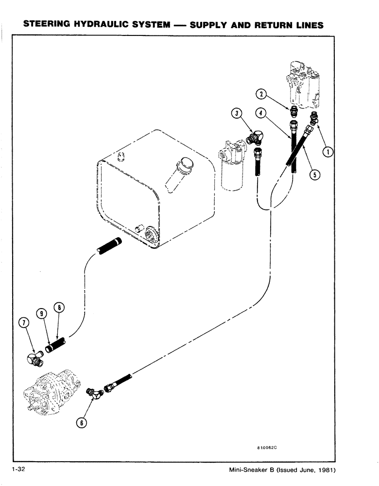 Схема запчастей Case CASE - (1-32) - STEERING HYDRAULIC SYSTEM - SUPPLY AND RETURN LINES (05) - STEERING