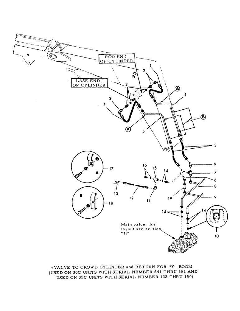 Схема запчастей Case 30YC - (G04A) - * VALVE TO CROWD CYLINDER AND RETURN FOR "Y" BOOM, (USED ON 30C UNITS WITH SERIAL NUMBER 641 - 652 (07) - HYDRAULIC SYSTEM