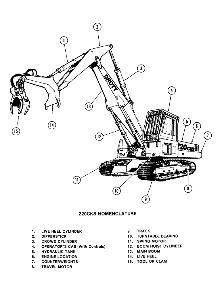 Схема запчастей Case 220CKS - (01B) - 220CKS NOMENCLATURE (00) - GENERAL