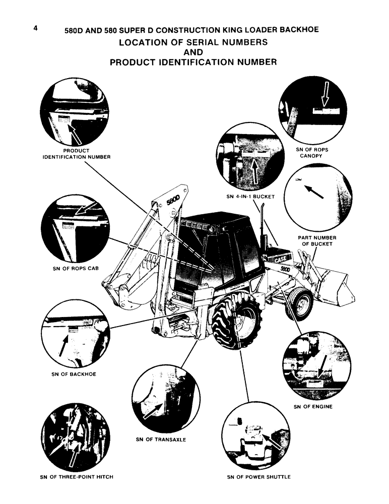 Схема запчастей Case 580D - (004) - LOCATION OF SERIAL NUMBER AND PRODUCT IDENTIFICATION NUMBER (00) - PICTORIAL INDEX
