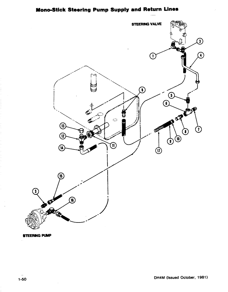 Схема запчастей Case DH4 - (1-50) - MONO-STICK STEERING PUMP SUPPLY AND RETURN LINES (41) - STEERING