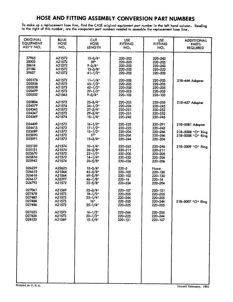 Схема запчастей Case 420B - (182) - HOSE AND FITTING ASSEMBLY CONVERSION PART NUMBERS (07) - HYDRAULIC SYSTEM