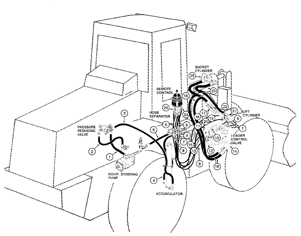 Схема запчастей Case 921B - (1-018) - PICTORIAL INDEX - TWO SPOOL CONTROL VALVE HYDRAULIC CIRCUIT (00) - PICTORIAL INDEX