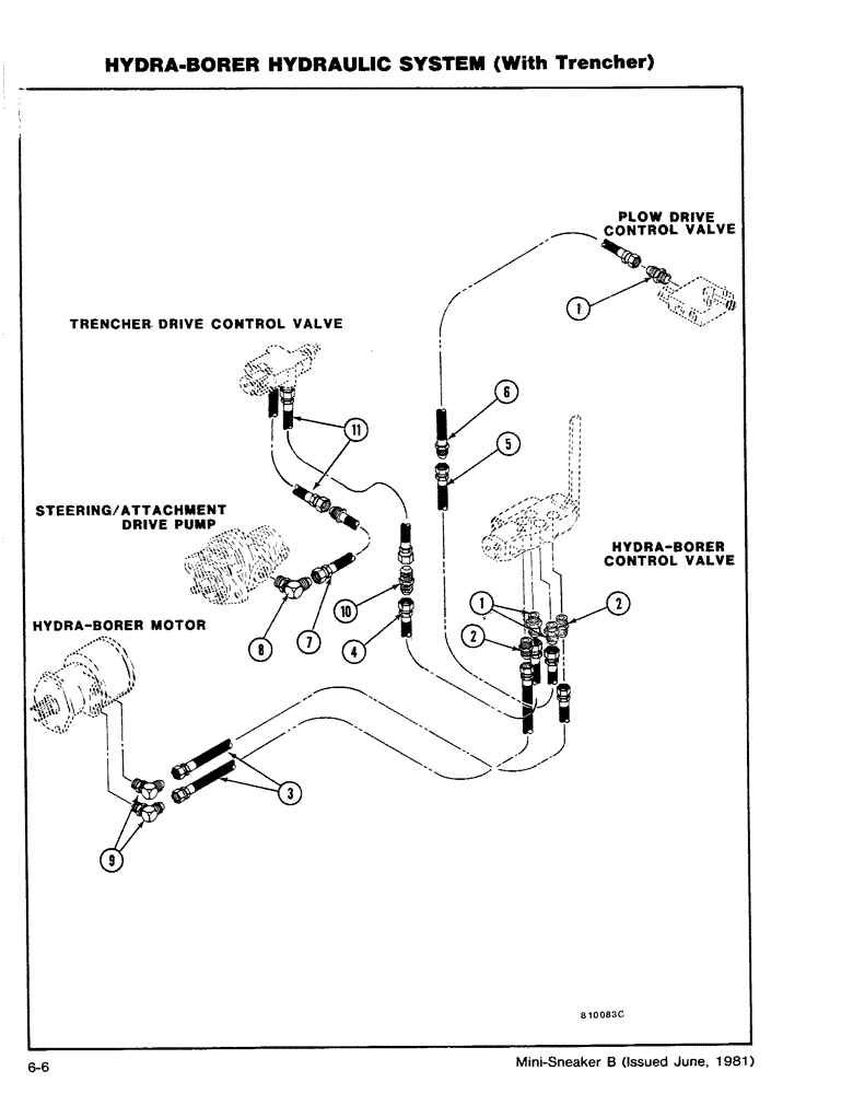 Схема запчастей Case CASE - (6-06) - HYRDA-BORER HYDRAULIC SYSTEM (WITH TRENCHER) (08) - HYDRAULICS