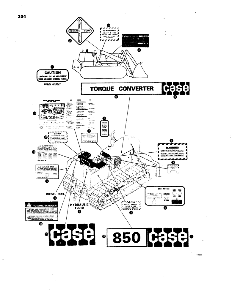 Схема запчастей Case 850 - (204) - DECALS (05) - UPPERSTRUCTURE CHASSIS