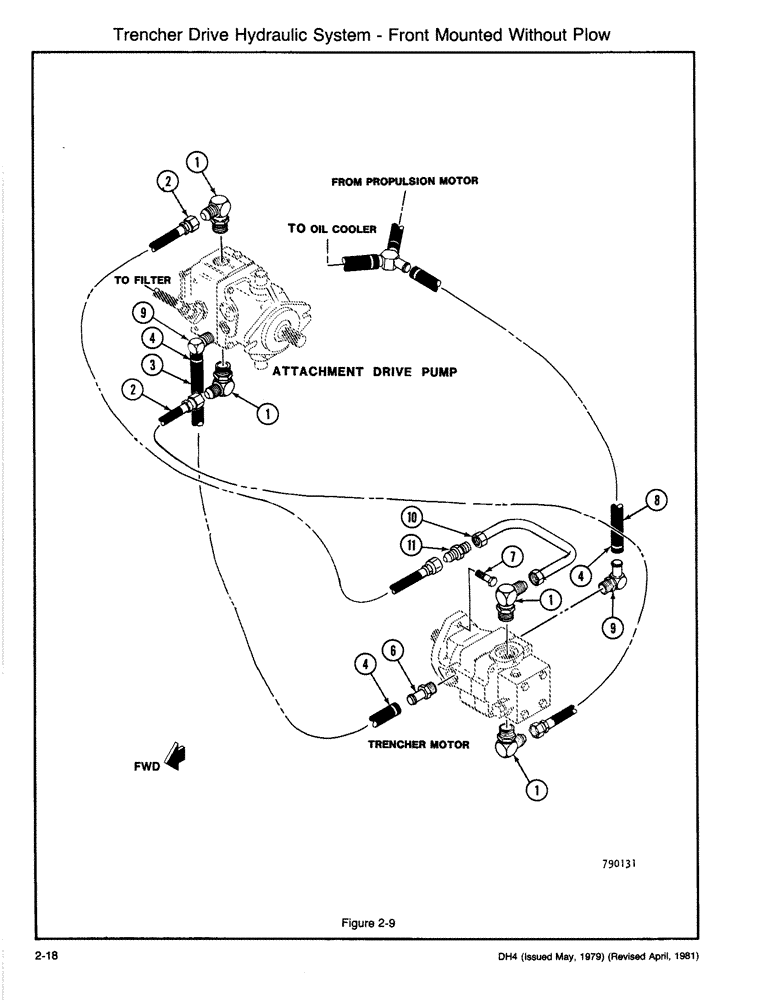 Схема запчастей Case DH4 - (2-18) - TRENCHER DRIVE HYDRAULIC SYSTEM - FRONT MOUNTED WITHOUT PLOW (35) - HYDRAULIC SYSTEMS