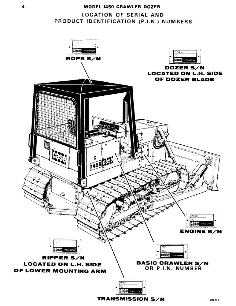 Схема запчастей Case 1450 - (004) - LOCATION OF SERIAL AND PRODUCT IDENTIFICATION (P.I.N.) (00) - PICTORIAL INDEX