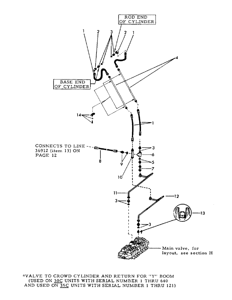 Схема запчастей Case 30YC - (G03) - * VALVE TO CROWD CYLINDER AND RETURN FOR "Y" BOOM, (USED ON 30C UNITS WITH SERIAL NUMBER 1 - 640 AND (07) - HYDRAULIC SYSTEM