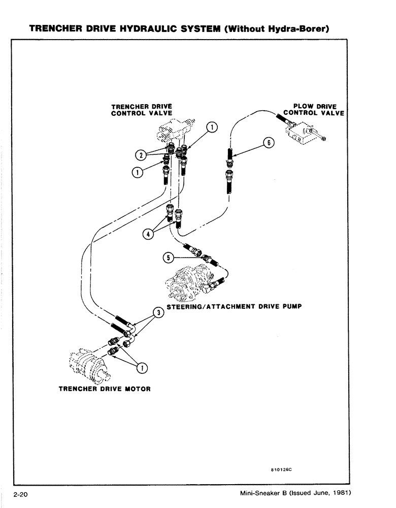 Схема запчастей Case CASE - (2-20) - TRENCHER DRIVE HYDRAULIC SYSTEM (WITHOUT HYDRA-BORER) (08) - HYDRAULICS