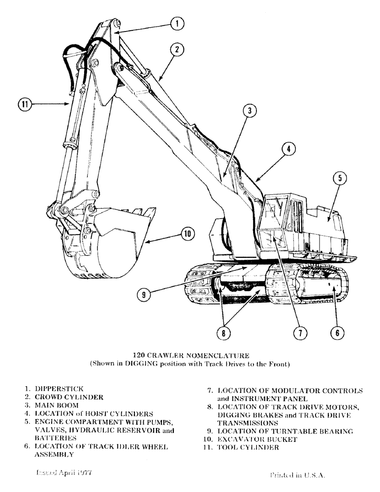 Схема запчастей Case 120 - (005) - 120 CRAWLER EXCAVATOR (00) - GENERAL & PICTORIAL INDEX