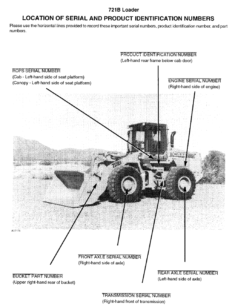 Схема запчастей Case 721B - (1-02) - LOCATION OF SERIAL AND PRODUCT IDENTIFICATION NUMBERS (00) - PICTORIAL INDEX